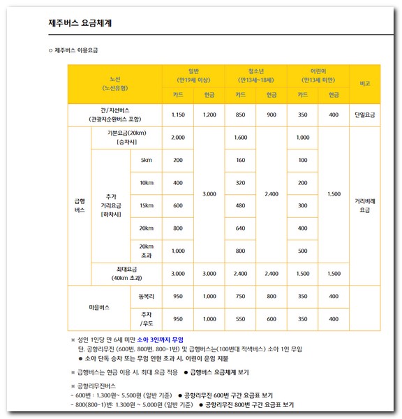 버스노선 시간표 요금 확인하기