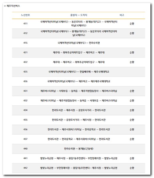 버스노선 시간표 요금 확인하기